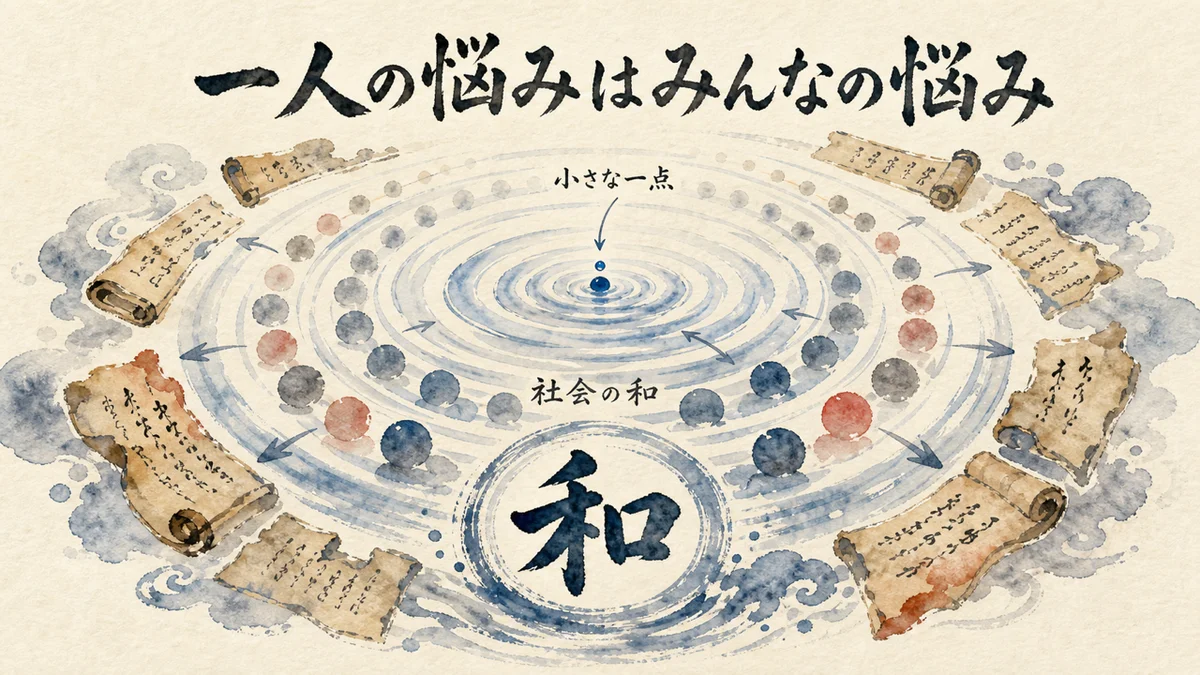 一人の悩みはみんなの悩み・和の図解