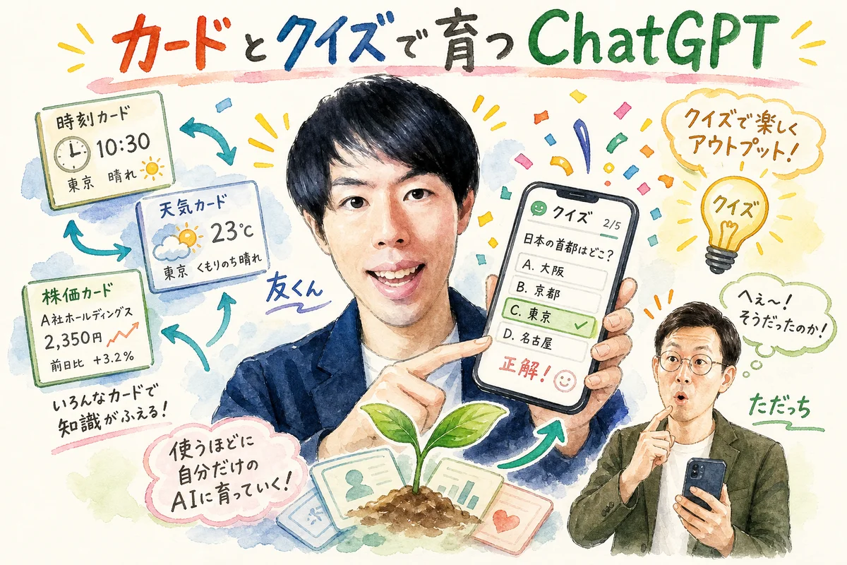 ChatGPTのカード機能とクイズ機能でパーソナライズしていく様子を表した和モダングラレコ