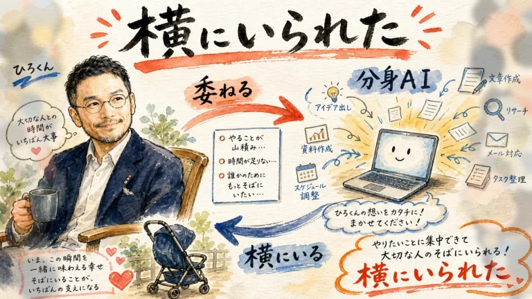 分身AIに委ねたら、横にいられた