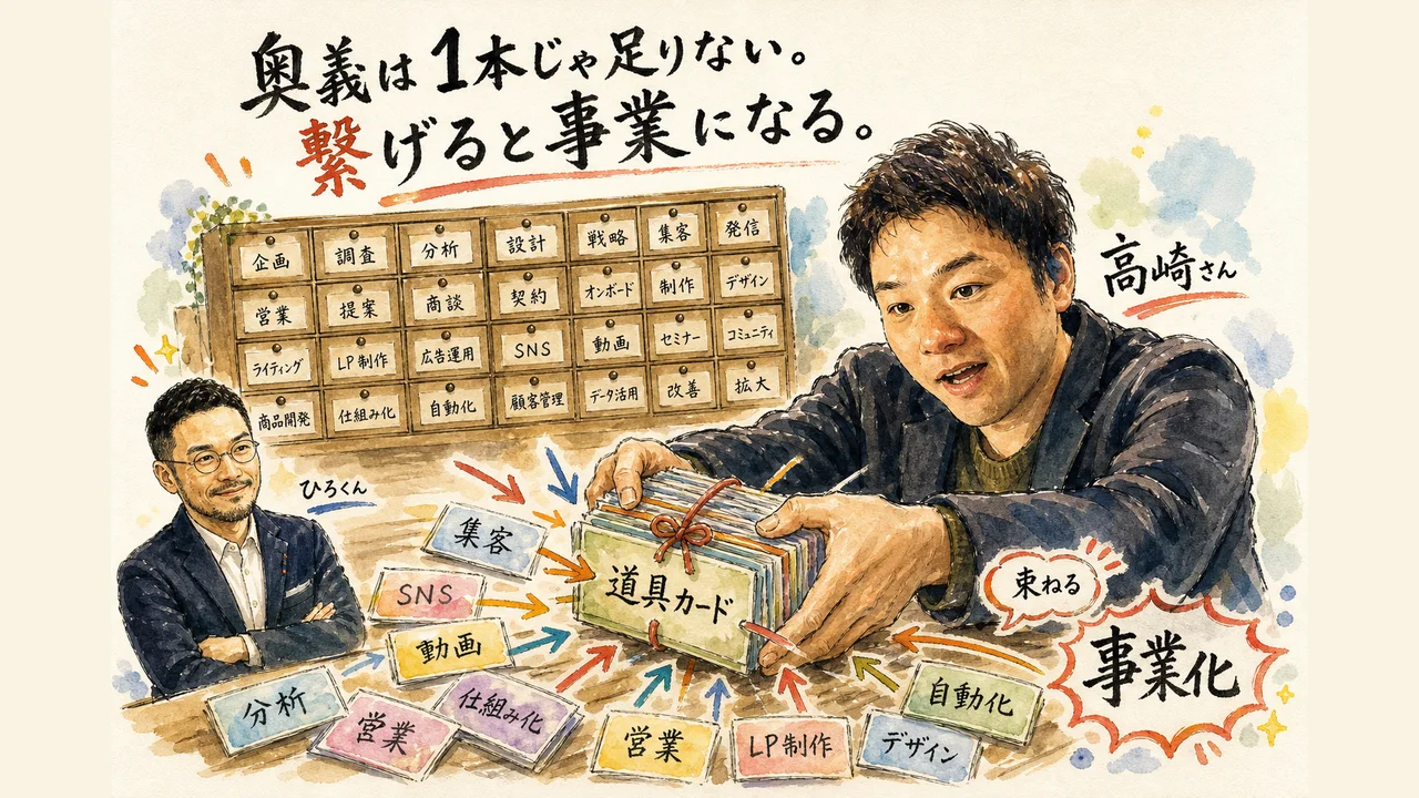 奥義は1本じゃ足りない。繋げると事業になる