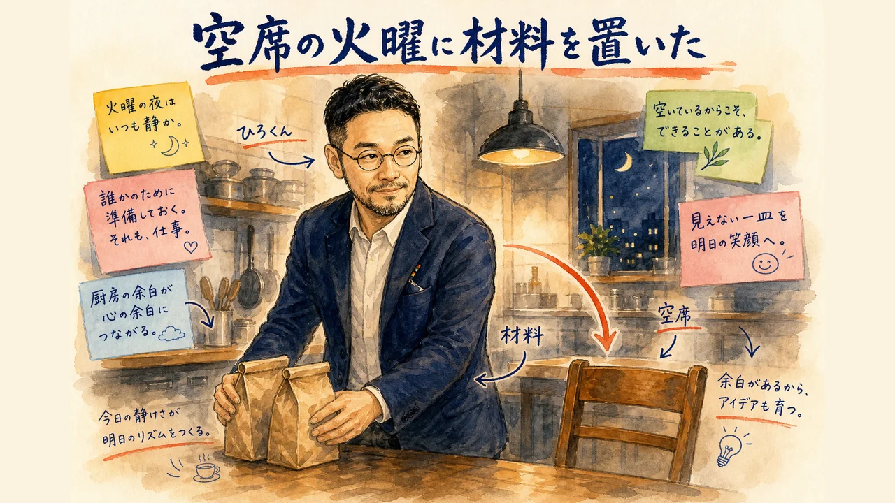 空席の火曜に材料を置いた