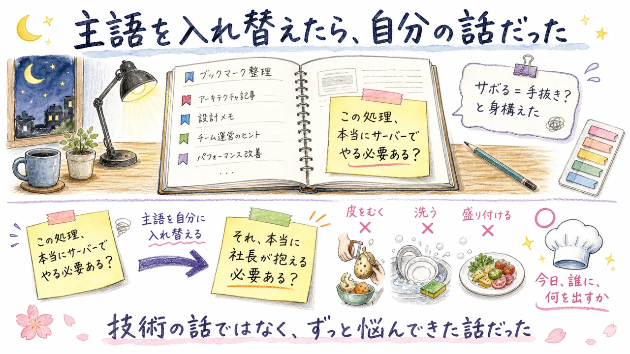 「この処理、本当にサーバーでやる必要ある？」で手が止まった