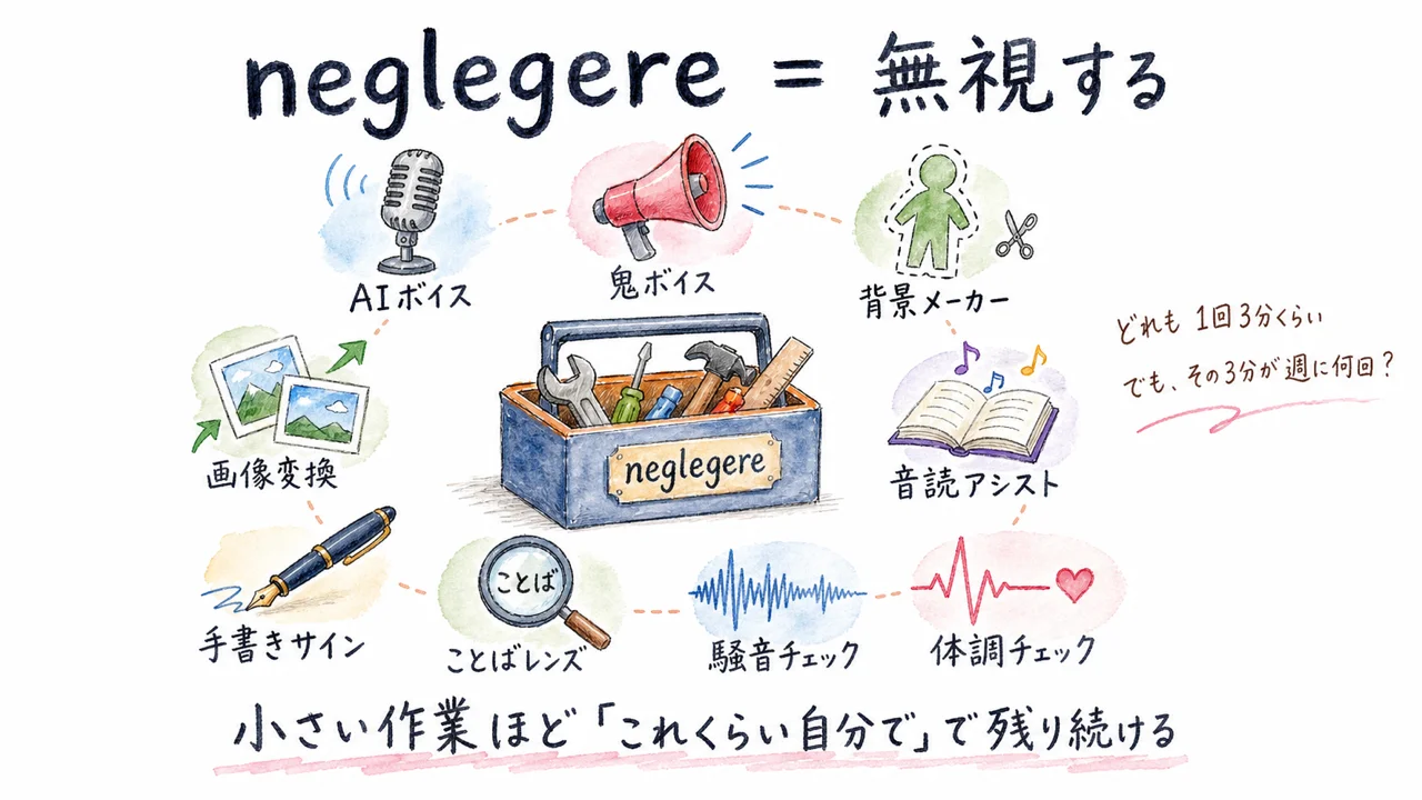 neglegereというツール集——ラテン語で「無視する」