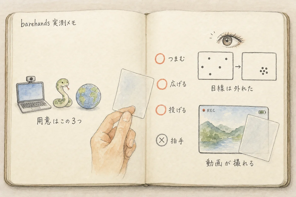 barehandsで試したことを1枚にまとめた手描きの実測メモ