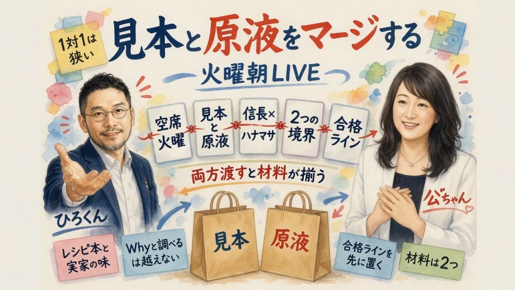 見本と原液をマージする。火曜朝LIVEの全体図。ひろくんと公ちゃん