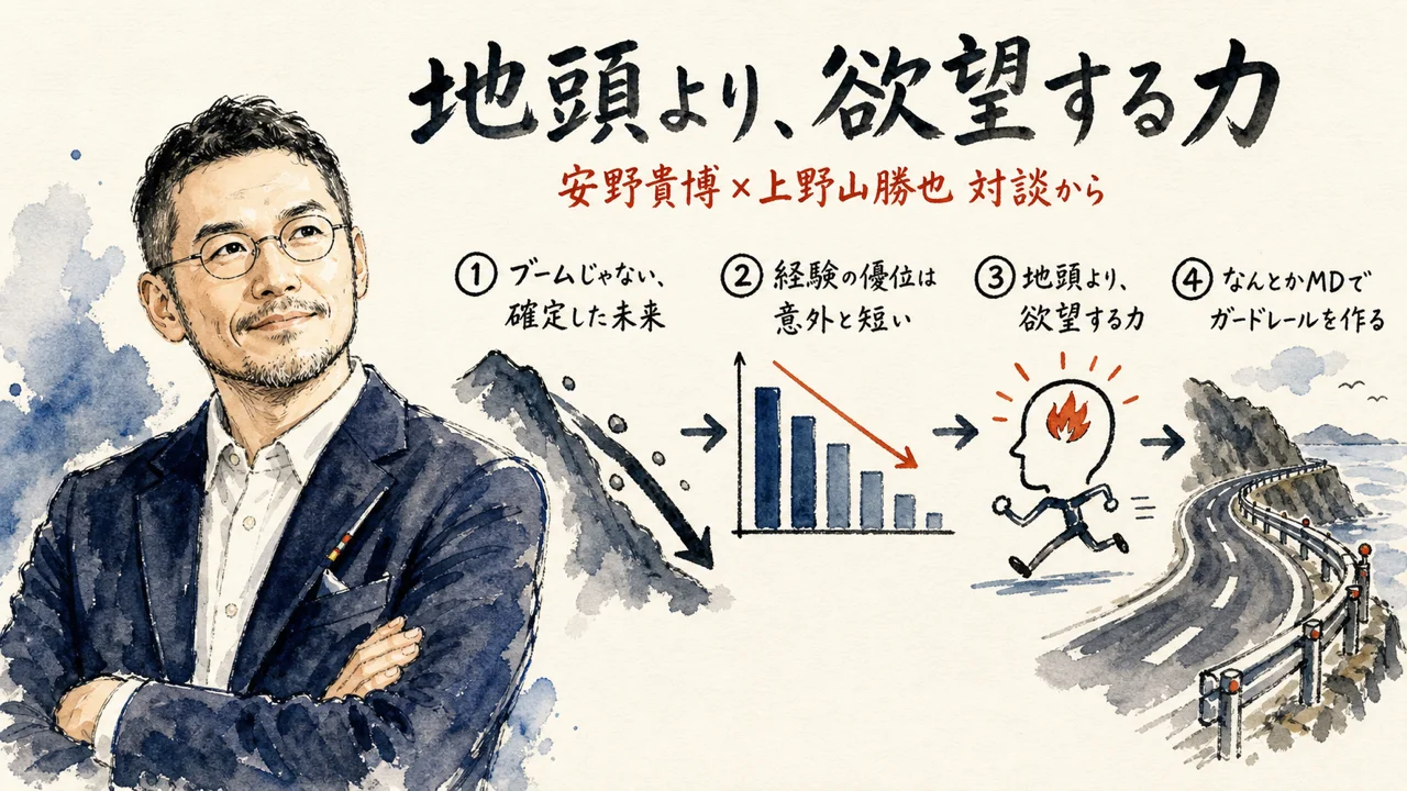 地頭より欲望する力。安野貴博さん×上野山勝也さんの対談を読み解くひろくんの全体図