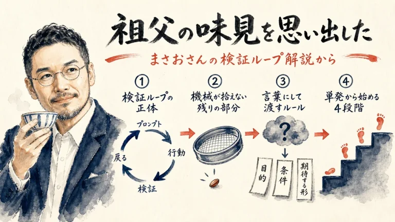 祖父の味見を思い出した——記事全体の要約グラレコ（アイキャッチ）