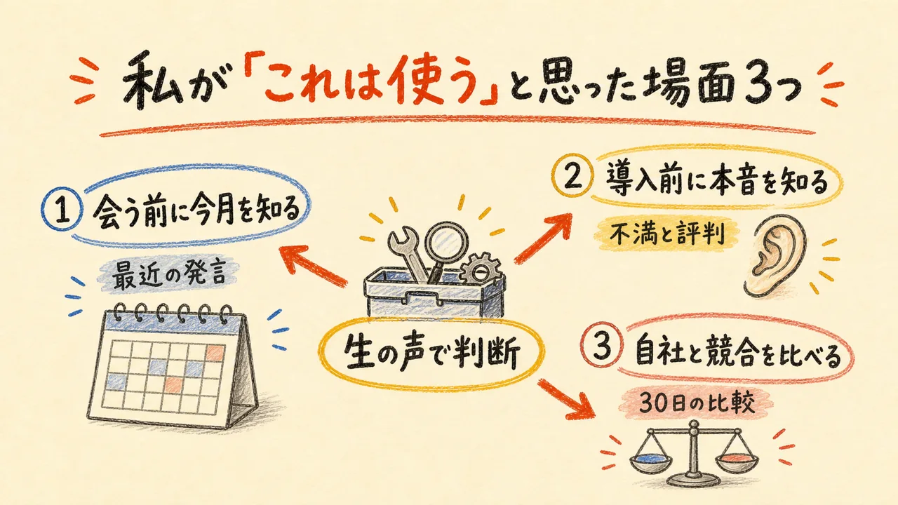 last30daysでCodexとClaude Codeの利用者評価とGitHub活動を比較