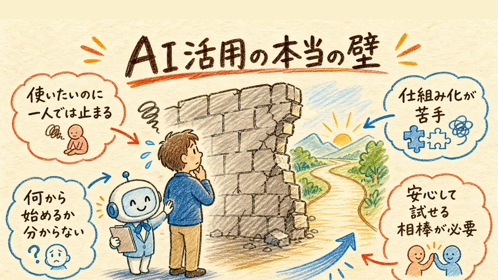 実践会の声が教えるAI活用の本当の壁