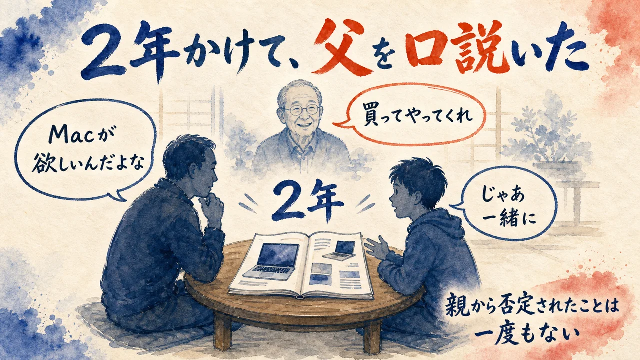 2年かけて父を口説き、最後は祖父の「買ってやってくれ」で決まった