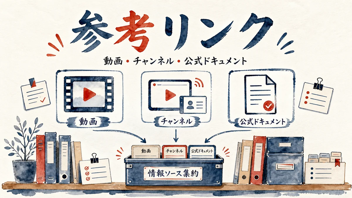 参考リンクセクションの図解