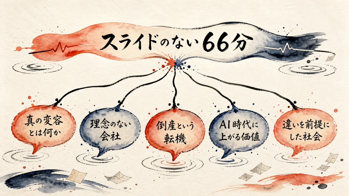 スライドのない66分｜トークセッションで出てきた代表5論点