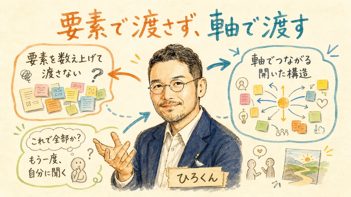 ひろくんコラム、開いた構造を渡す図解
