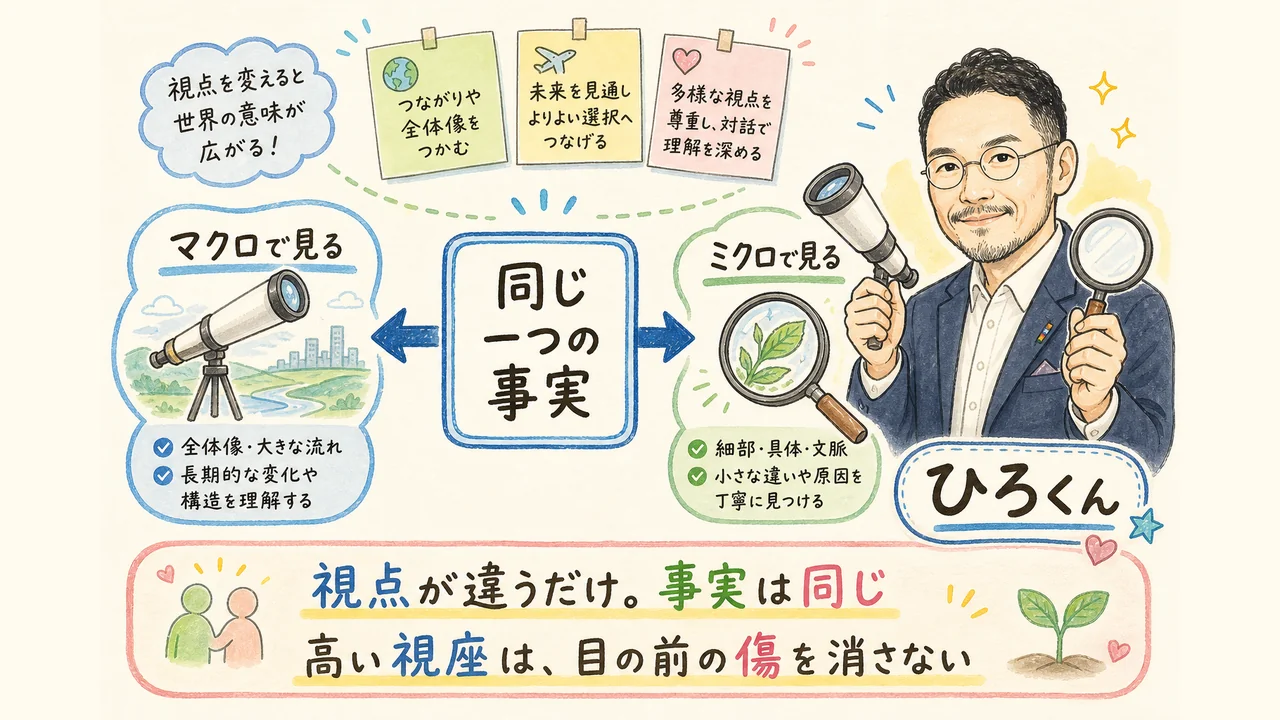 同じ一つの事実をマクロとミクロで見る|視点が違うだけ、事実は同じ(図解)