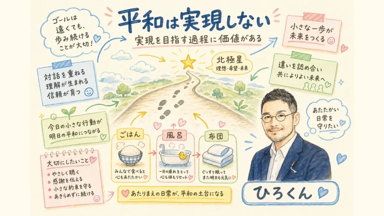 平和は実現しない｜北極星へ続く道と、ごはん・風呂・布団（アイキャッチ）