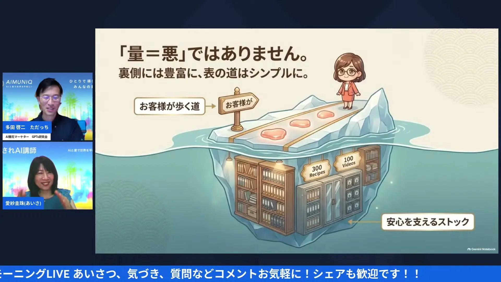 LIVEシーン:氷山の絵と処方箋のたとえを説明する画面