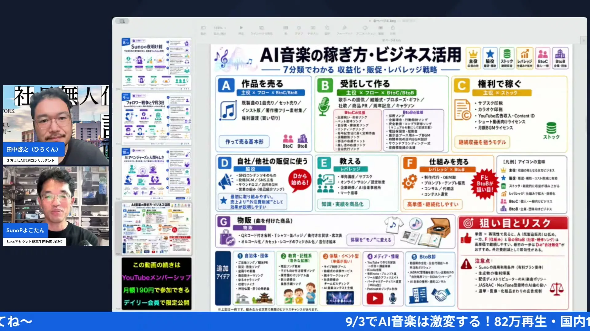 GPTs研究会コラボLIVE画面キャプチャ マネタイズ図解スライド