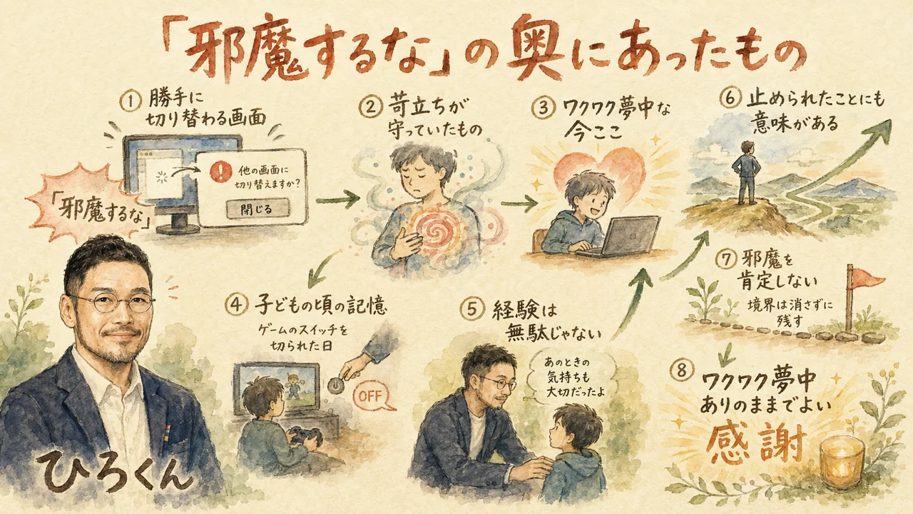 「邪魔するな」の反応の奥にある「ワクワク夢中な今ここ」から、子ども時代のゲーム機の記憶を経て感謝の視座に至る全体の流れを示す図解