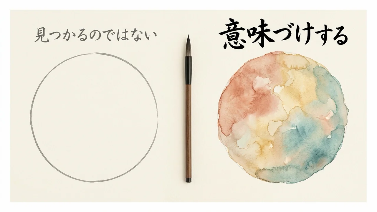意味づけする、それだけの図解