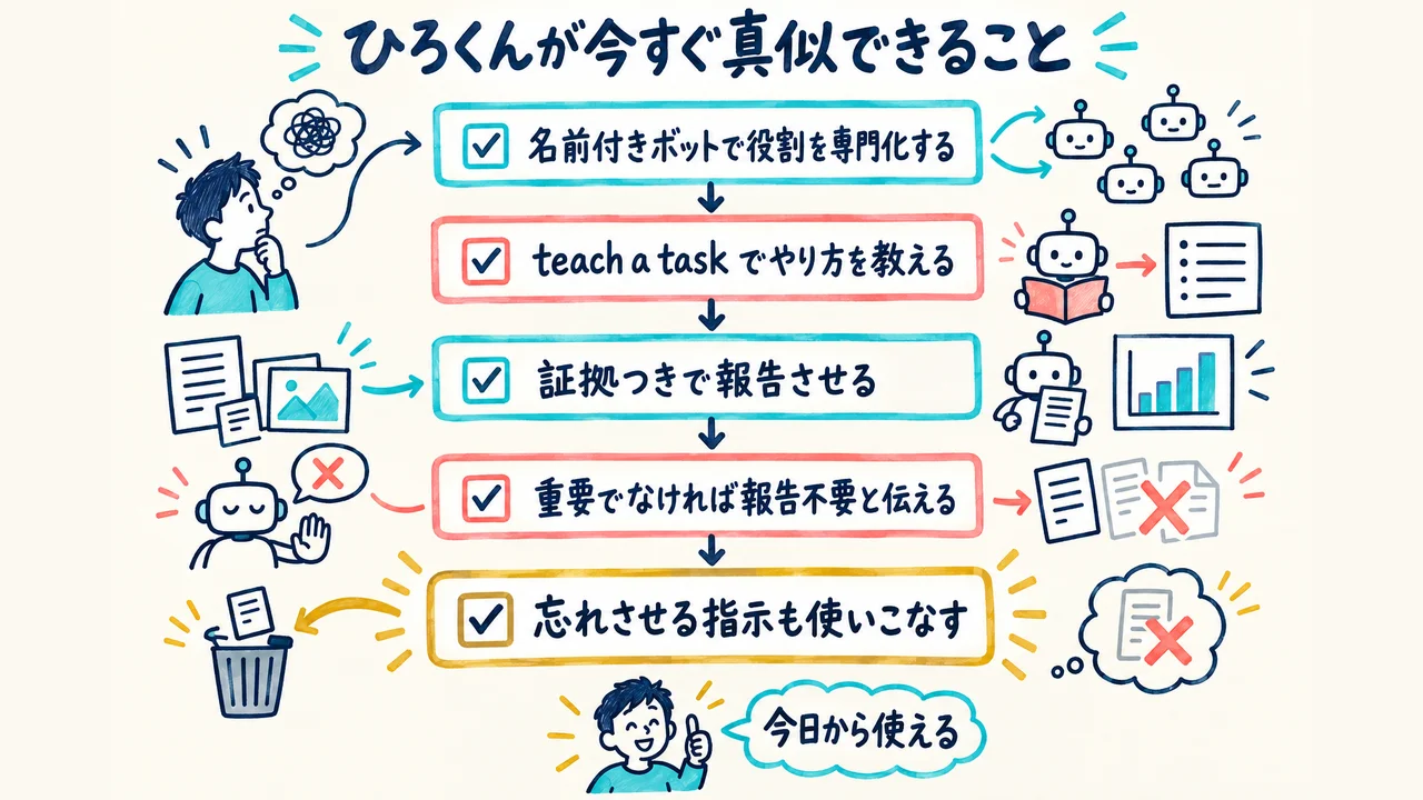 今すぐ真似できること。役割を分けて証拠を求める