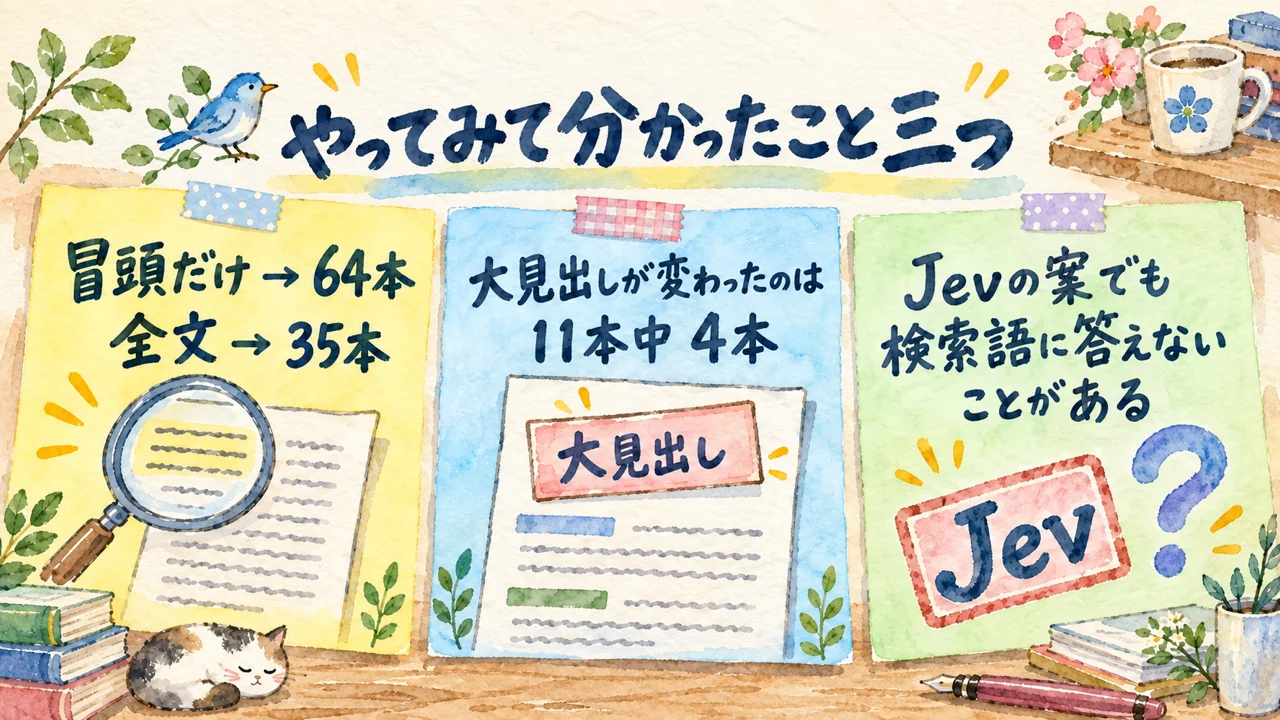 やってみて分かったこと3つ