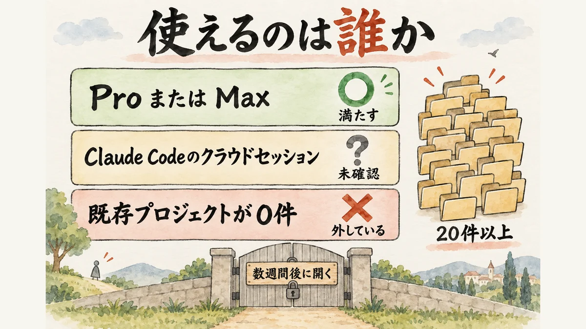 新しいProjectsを使える条件3つと判定を示した図解