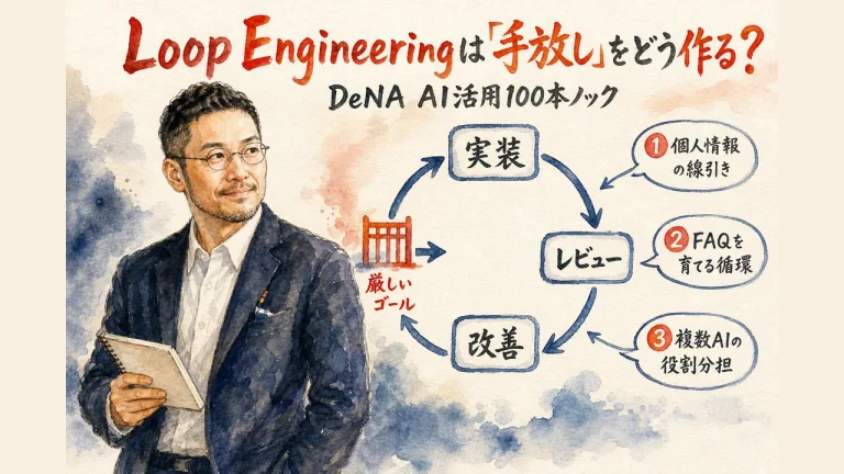 Loop Engineeringは「手放し」をどう作るかを表すアイキャッチ画像