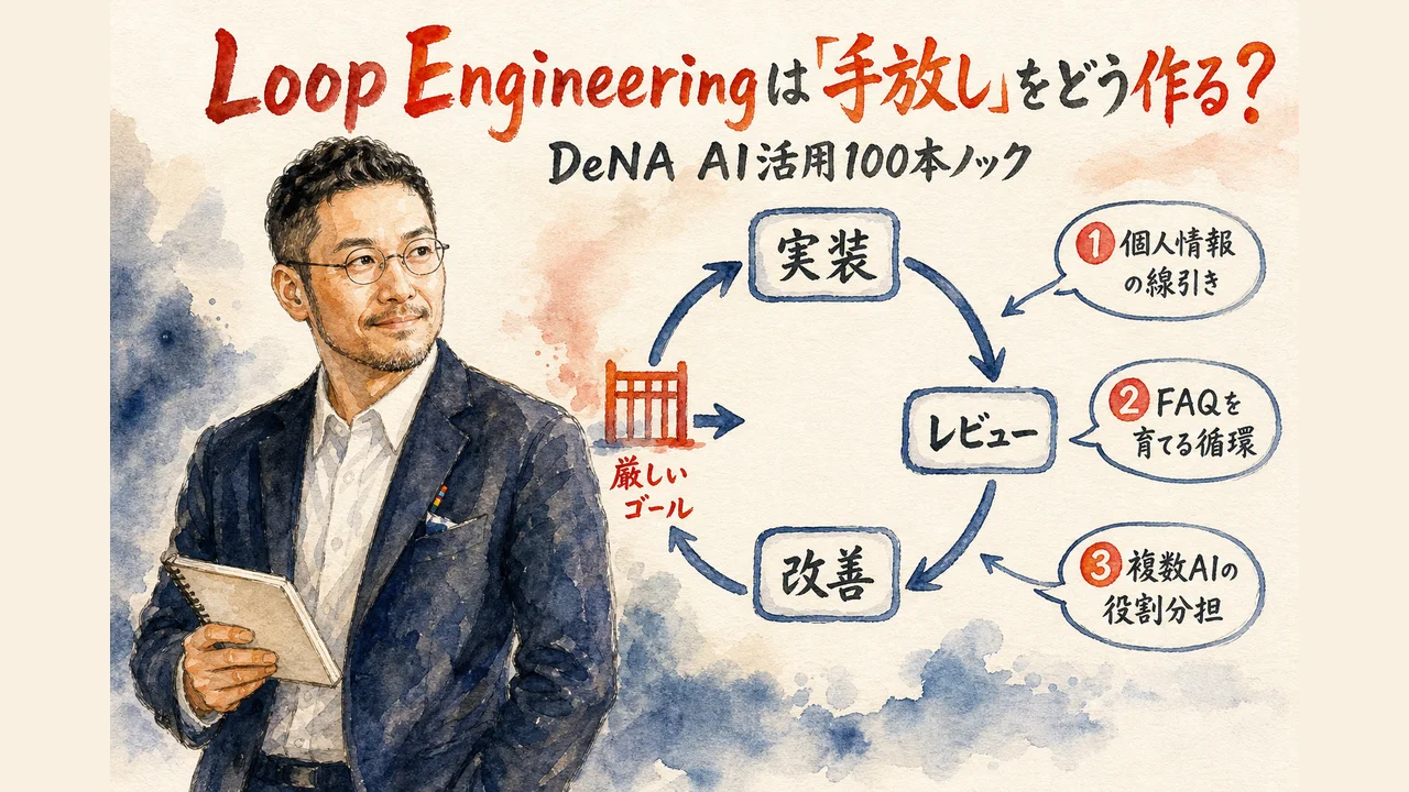 DeNAの事例からLoop Engineeringを読み解く記事のアイキャッチ