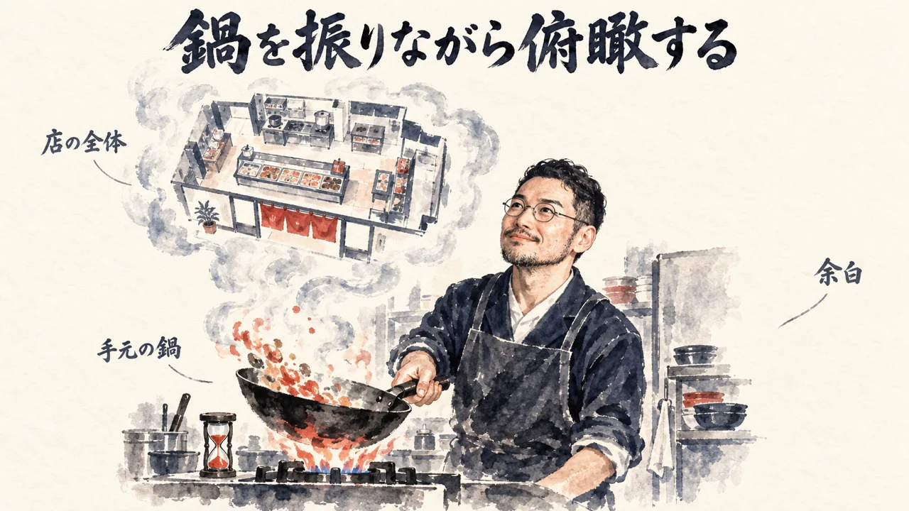 厨房で中華鍋を振るひろくんの湯気の中に、上から見た店全体が浮かぶコラム図解