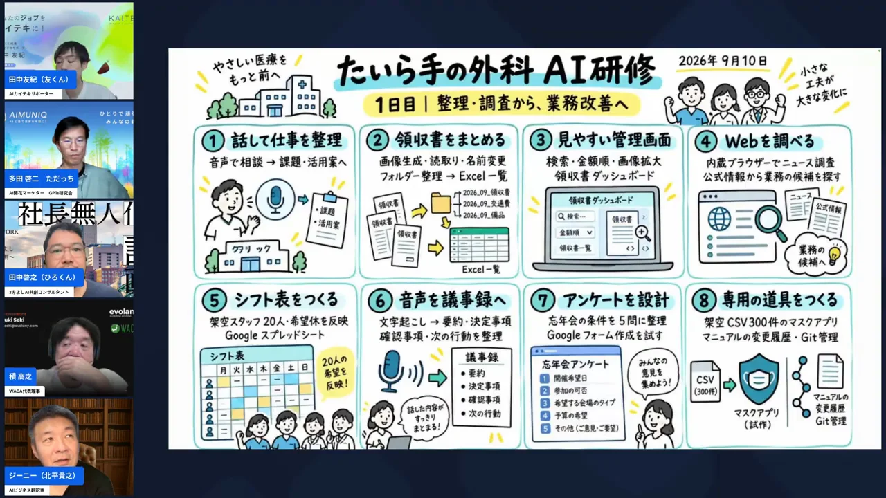 「たいら手の外科AI研修」1日目まとめスライド配信画面（21:40〜）