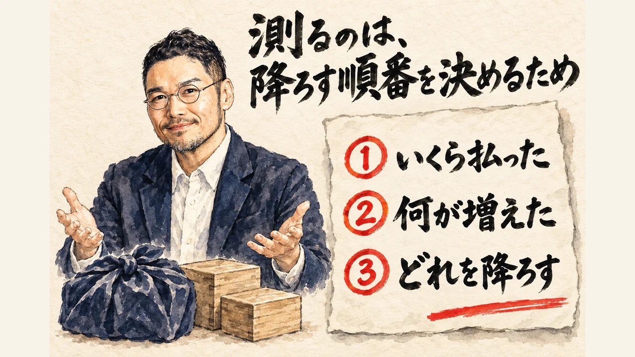 測るのは、降ろす順番を決めるため