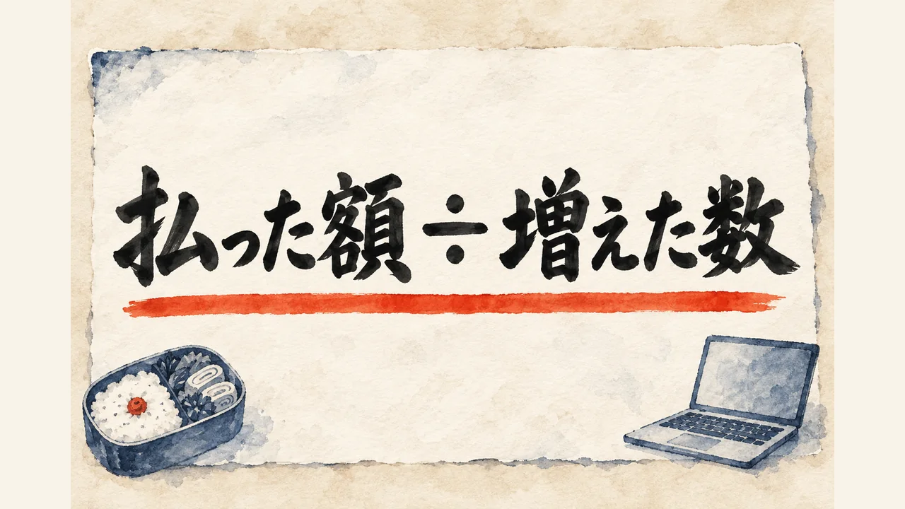 AIのROIの出し方は「払った額 ÷ 増えた数」という一本の割り算