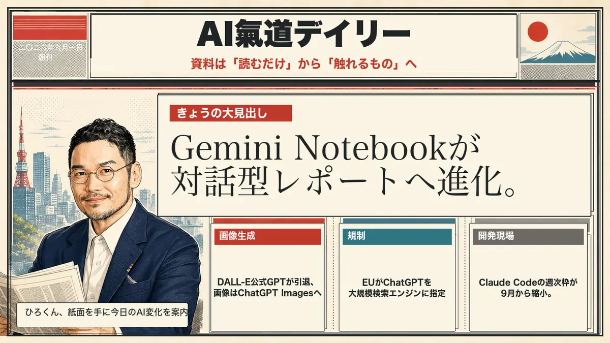 Gemini Notebook進化とDALL-E引退を伝えるニュース記事の図解