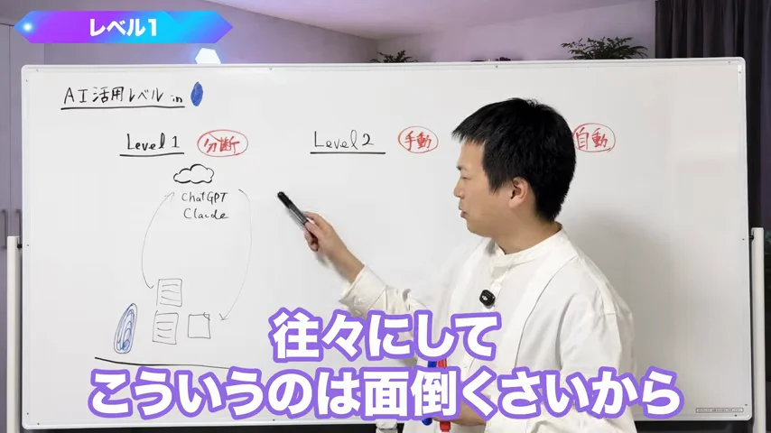 動画キャプチャ: レベル1、ローカルのメモと雲のChatGPT・Claudeが分かれた図