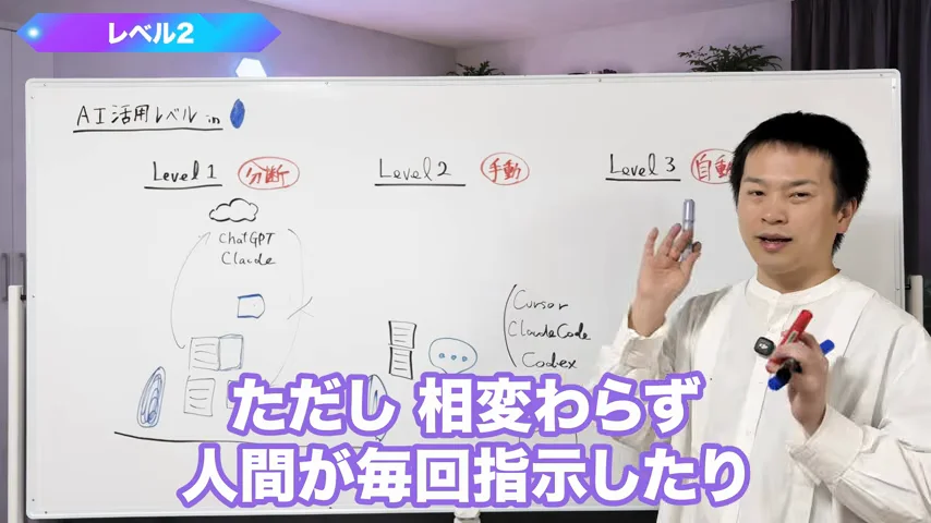 動画キャプチャ: レベル2の弱点、毎回の指示と承認を話す場面