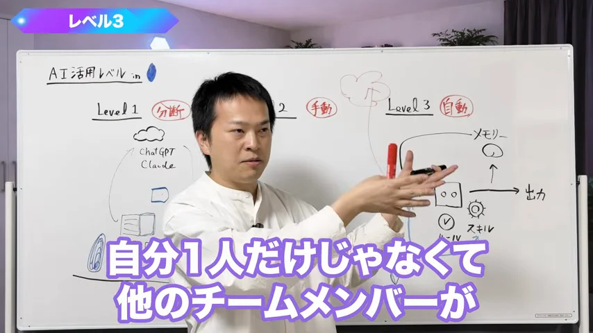 動画キャプチャ: レベル4、雲とチームメンバーの話の場面