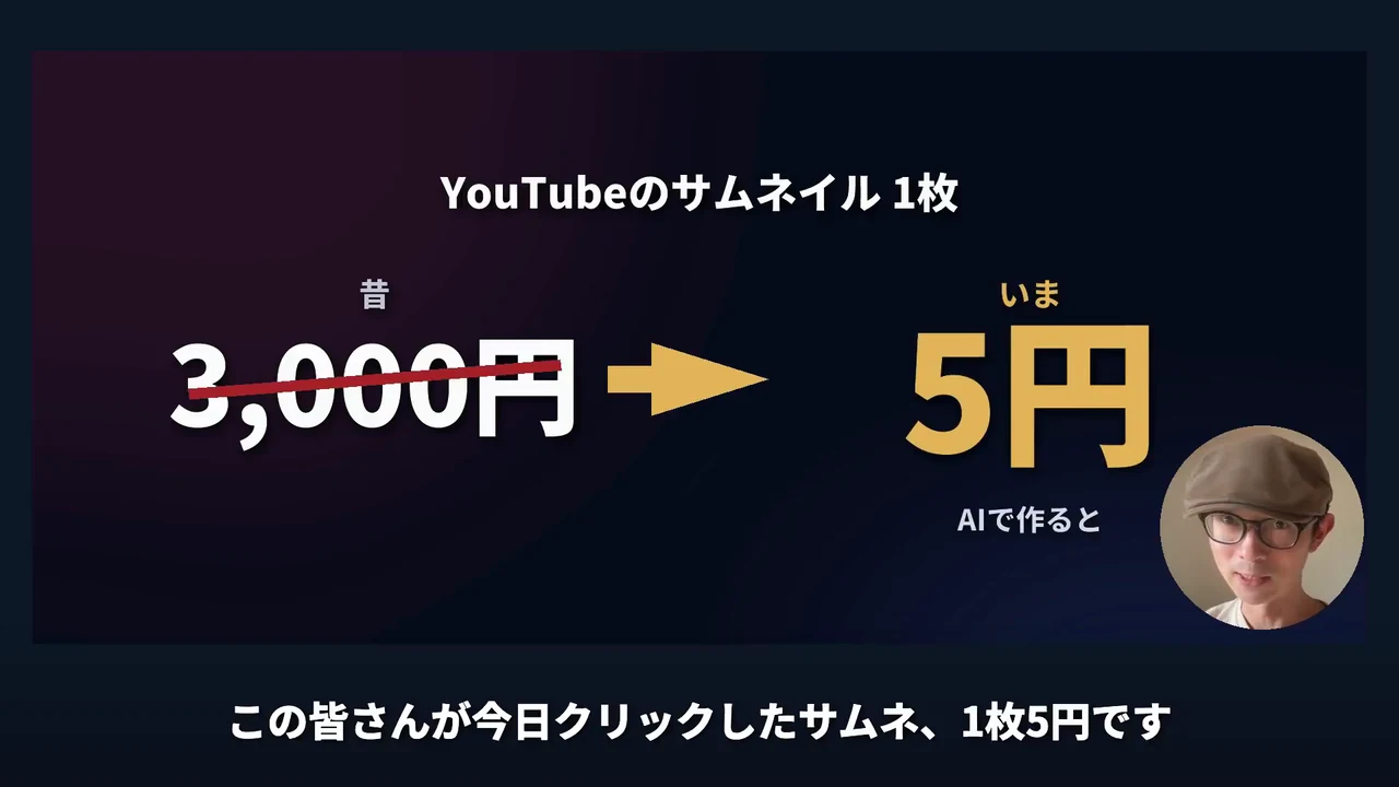 動画キャプチャ: スライド「YouTubeのサムネイル1枚 昔3,000円 いま5円 AIで作ると」