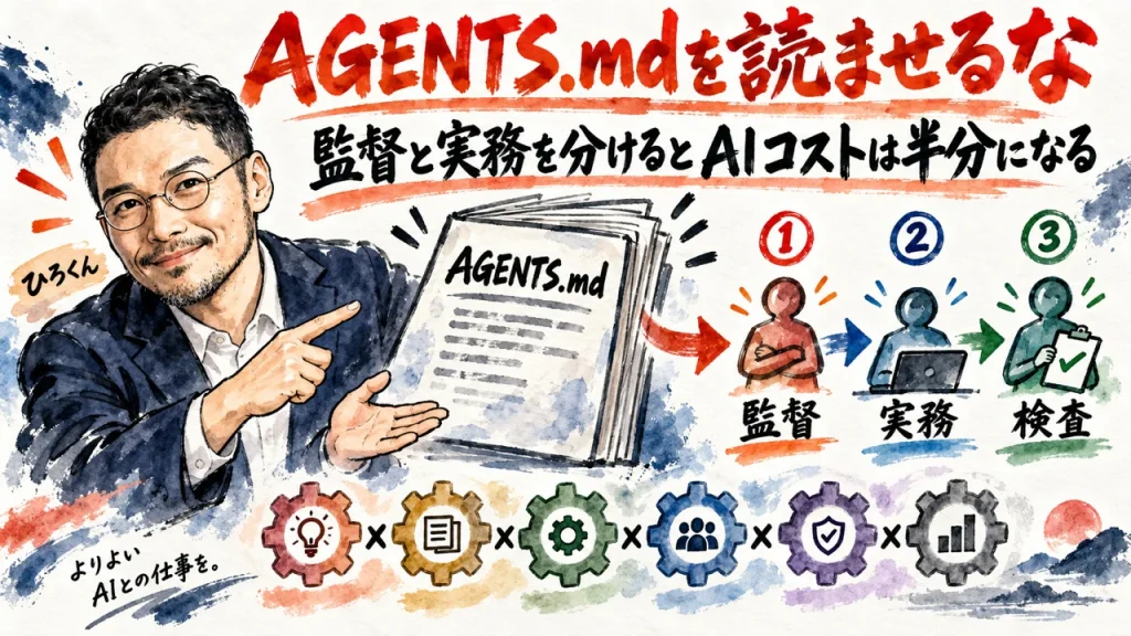 AGENTS.mdを読ませるな。監督と実務を分けるとAIコストは半分になる