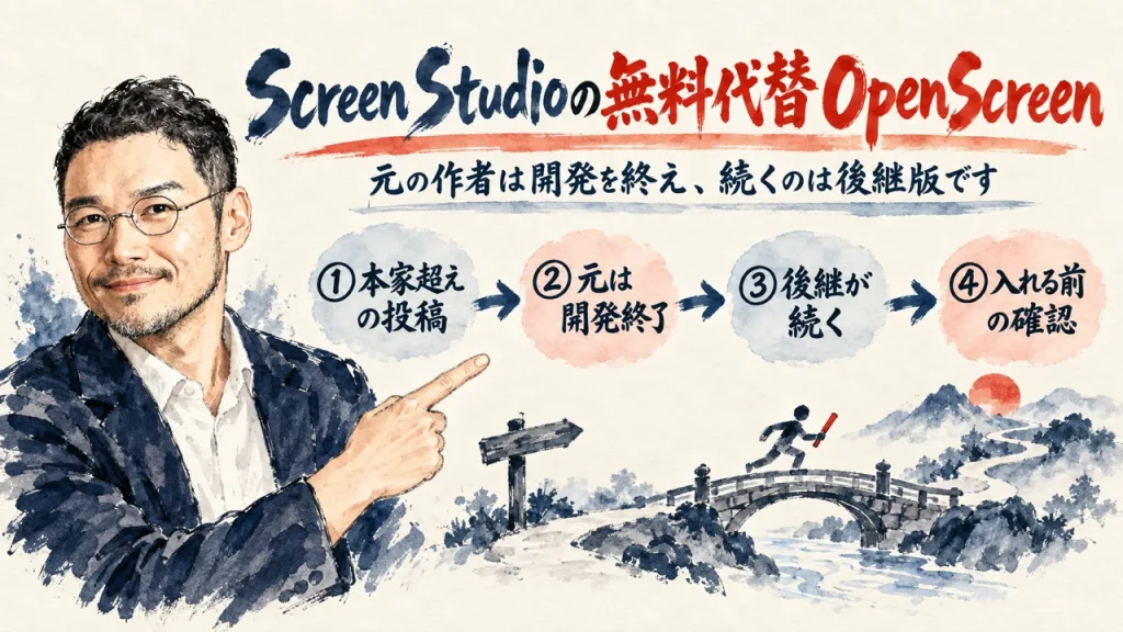Screen Studioの無料代替OpenScreenと、元の開発終了・後継版が続く流れを示すアイキャッチ図解（ひろくん入り）