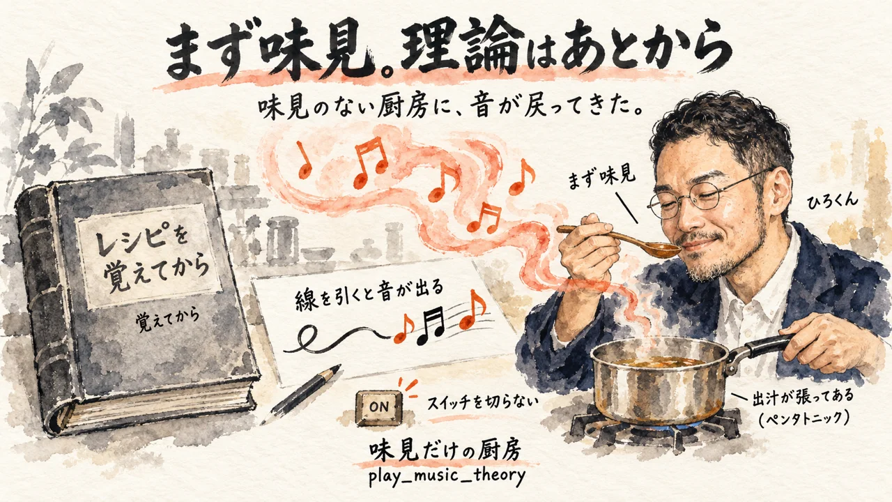 味見のない厨房に音が戻ってきた。まず味見、理論はあとから（コラム図解）