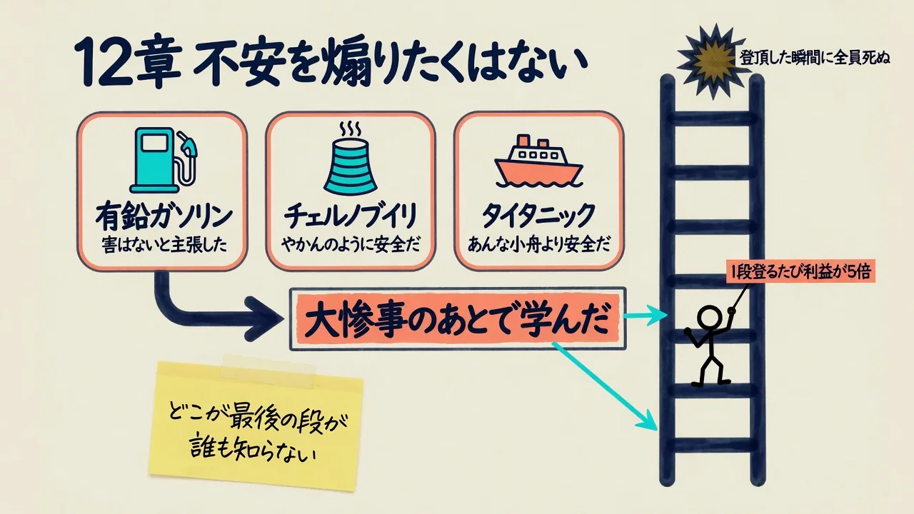 12章｜「不安を煽りたくはない」の要点をまとめた図解