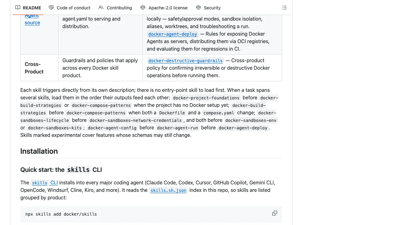 DockerのREADMEで、実験段階の印について書かれた箇所のキャプチャ