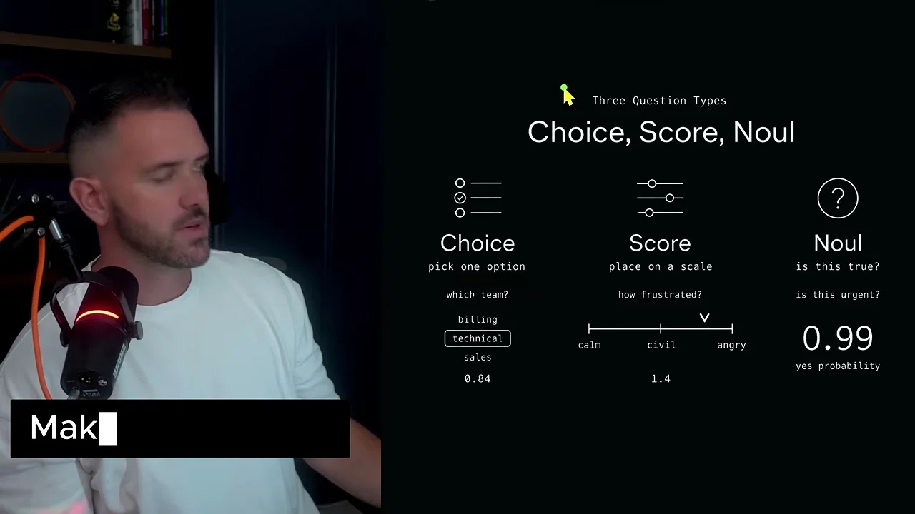 動画内スライド：Three Question Types（Choice/Score/Noul）の実画面キャプチャ