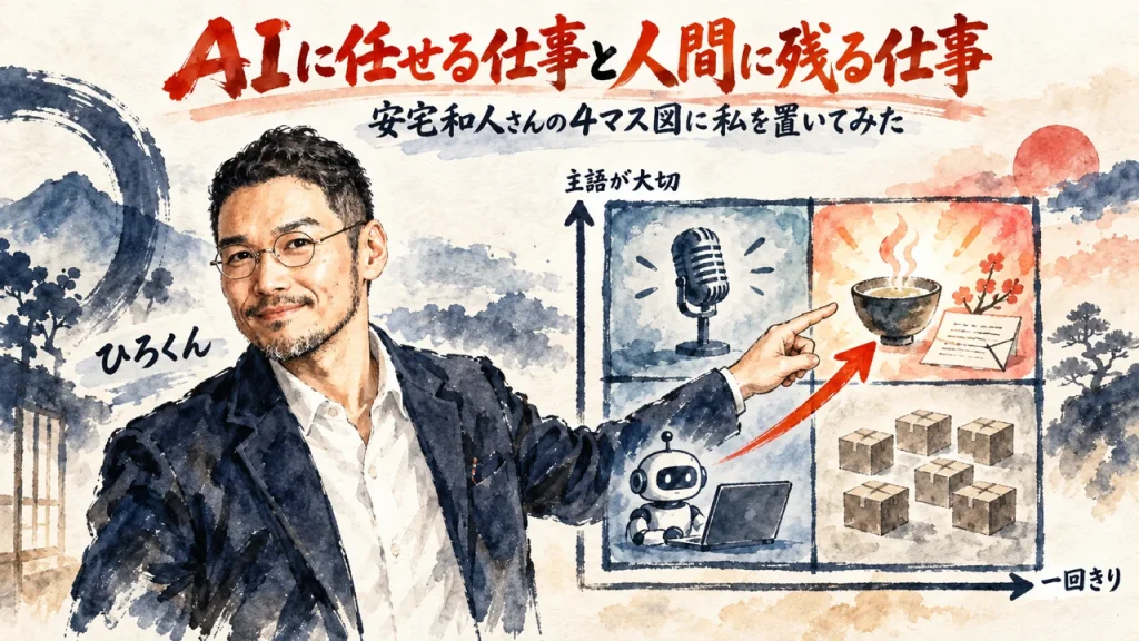 安宅和人さんの閉じる世界と閉じない世界の4マス図