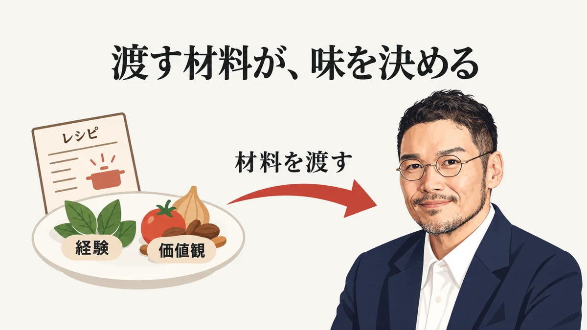 ひろくんが料理に例えて自分の材料をAIに渡す大切さを語る図解