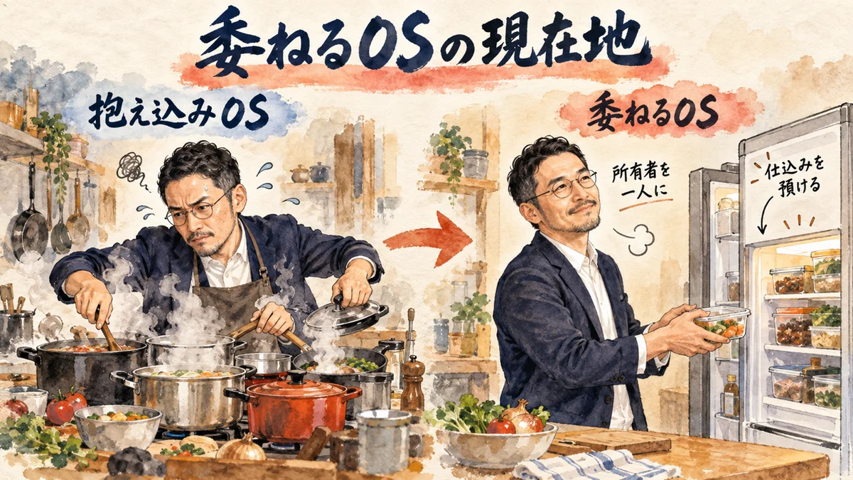 委ねるOSの現在地。所有者を一人に決めるということの図解