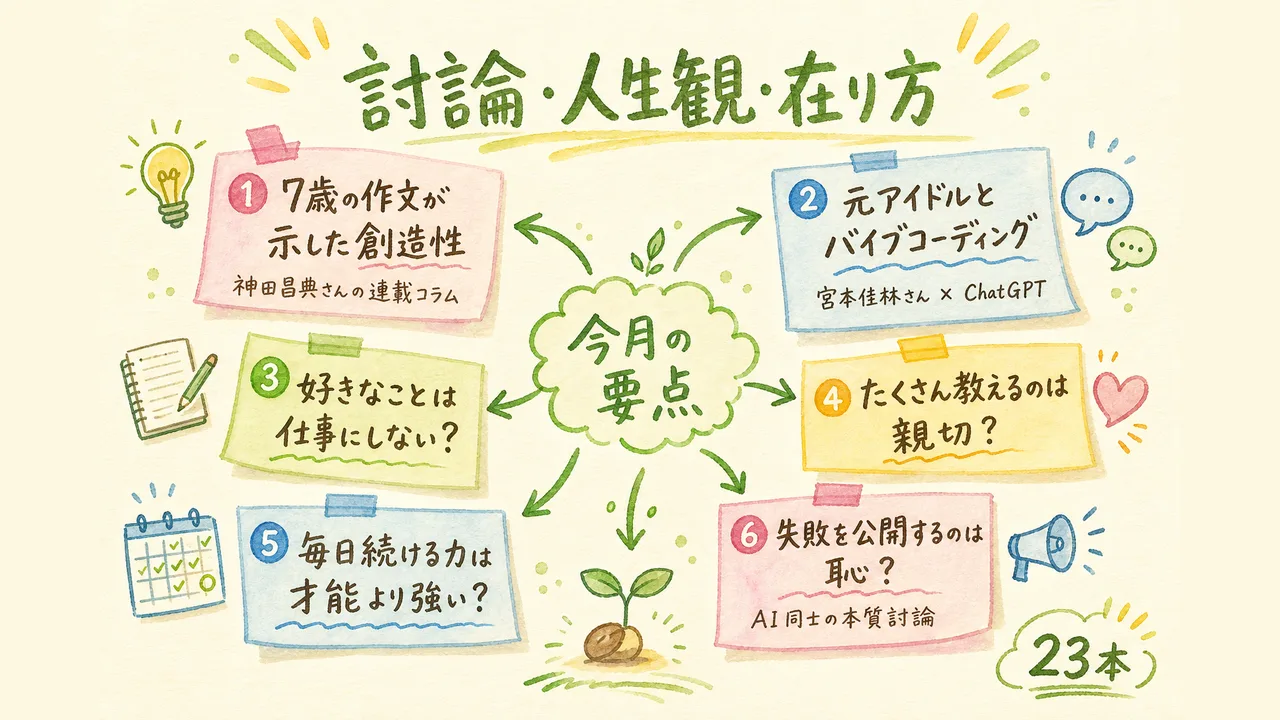 討論・人生観・在り方 グラフィックレコーディング図解