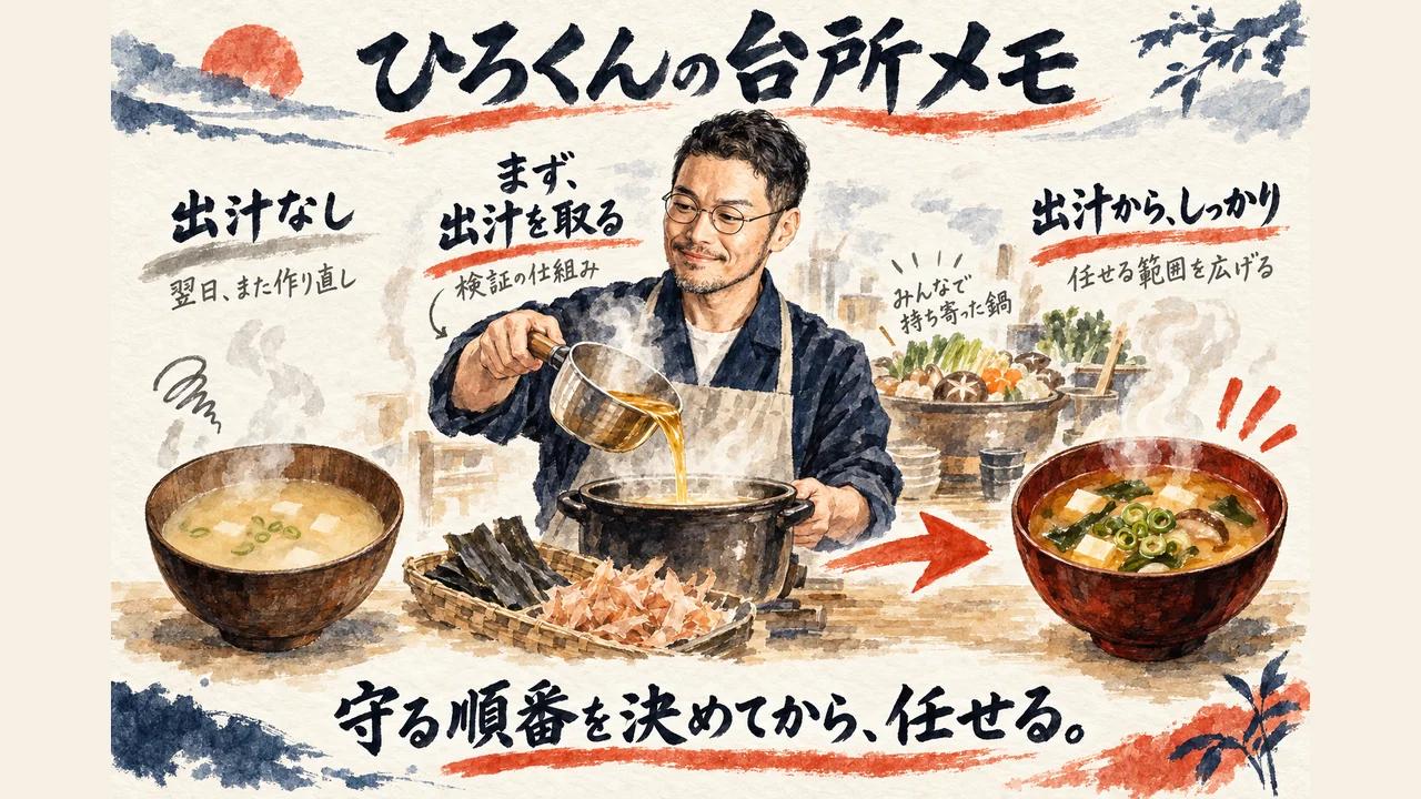 コラム図解