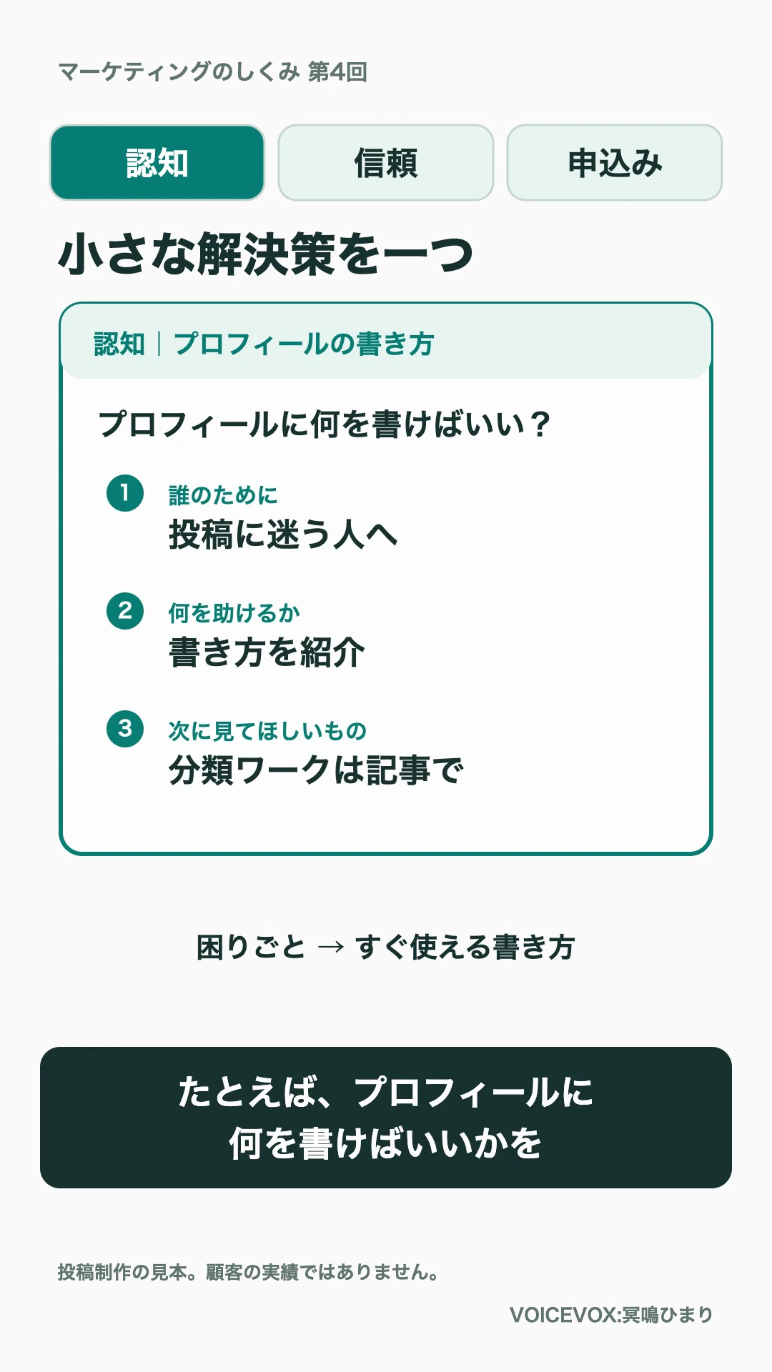 認知の投稿：プロフィールの書き方を小さな解決策として伝える