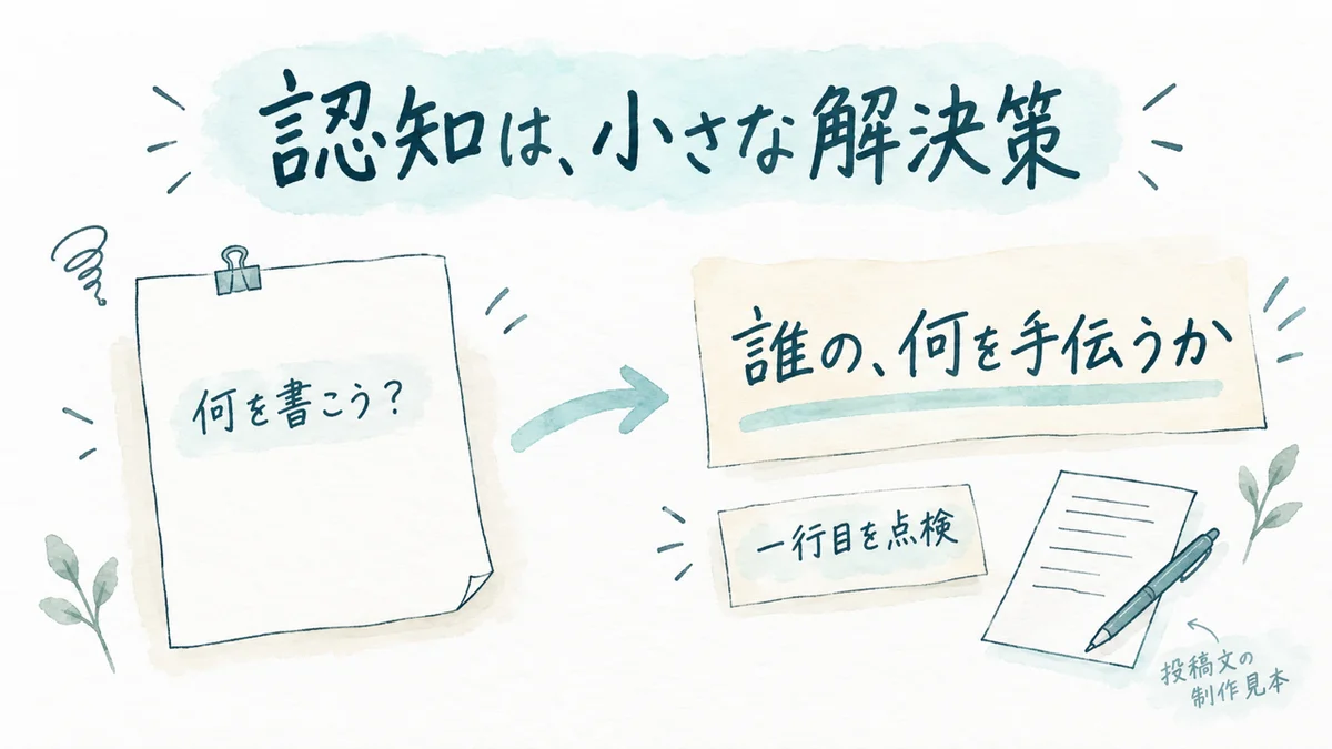 認知は、小さな解決策